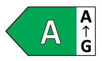 energetický štítok