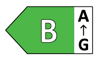 energetický štítok