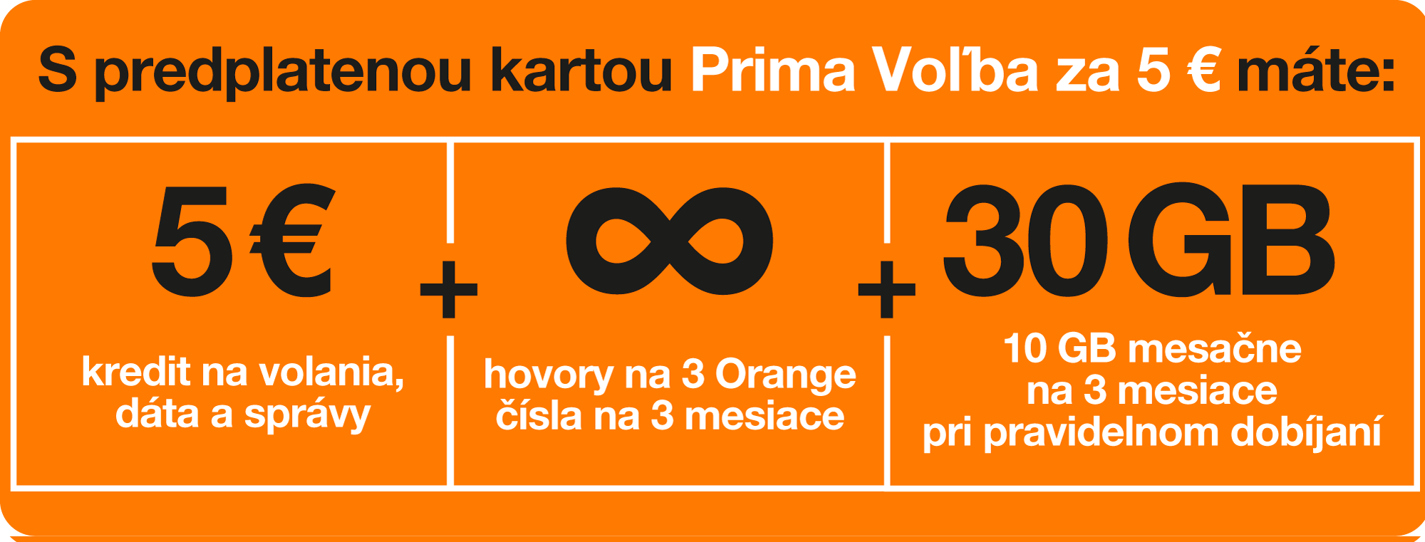 ukážka benefitov s kartou Prima Voľba