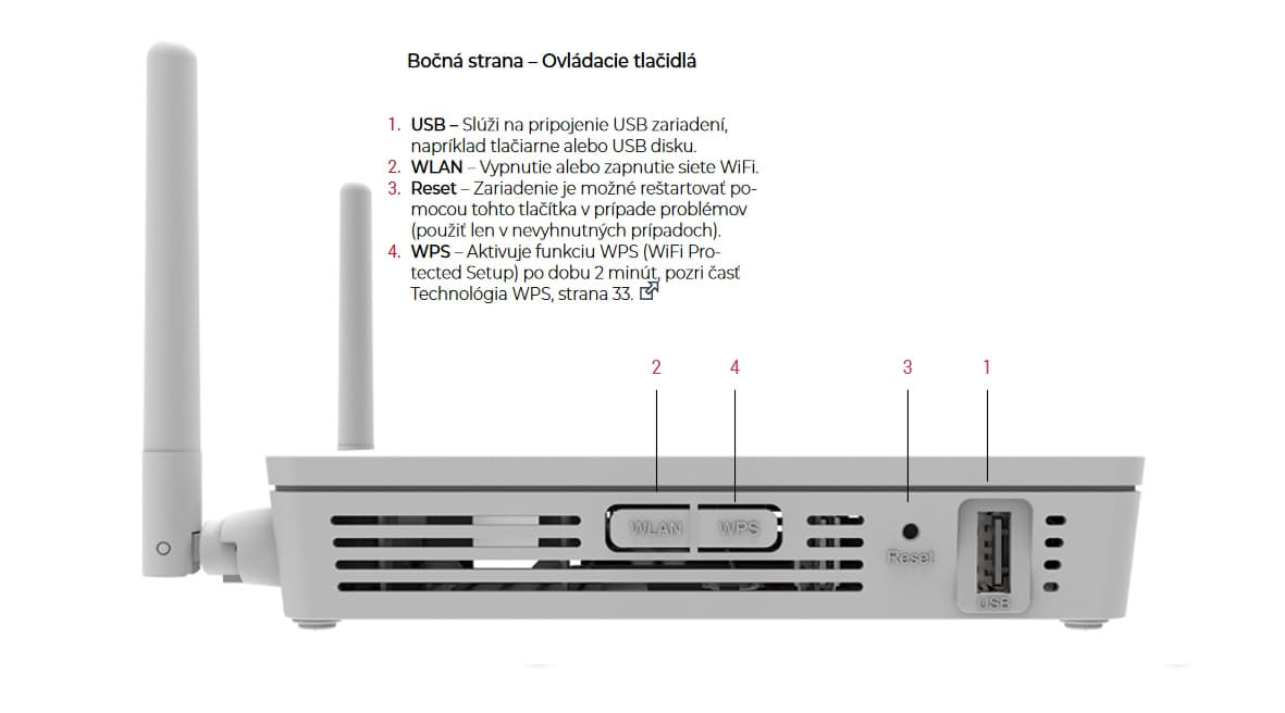 obrázok routera zo strany s návodom