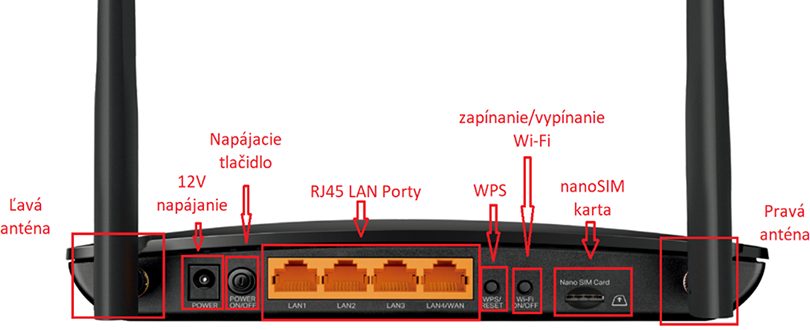 TP-LINK Flybox MR600v3 - zozadu