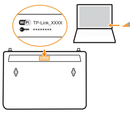 TP-LINK Flybox MR600v3 - prihlasovacie údaje na spodnej strane