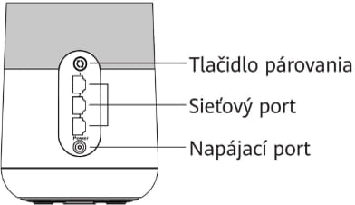 popis portov a tlačidiel zariadenia Huawei HG8145X6-10