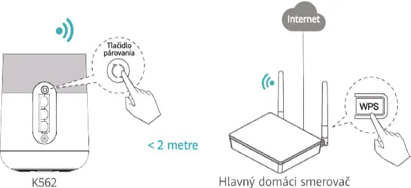 WPS nastavenia zariadenia