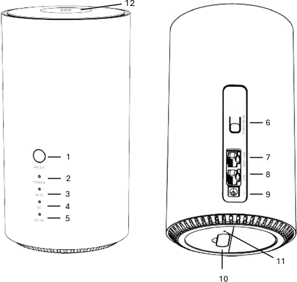 schéma zariadenia MeiG Flybox SRT858M 5G