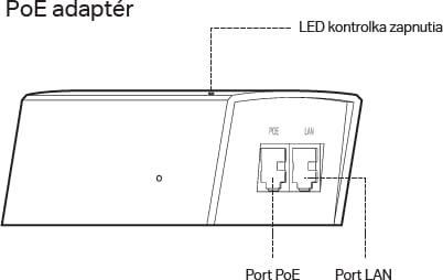 schéma zariadenia TP-Link NE211 5G ODU