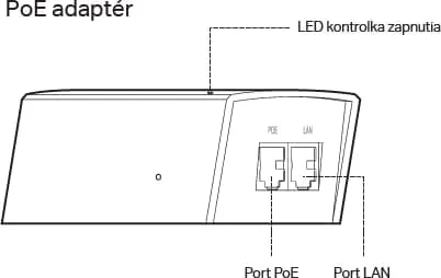 schéma zariadenia TP-Link NE211 5G ODU