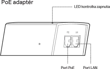 schéma zariadenia TP-Link NE211 5G ODU
