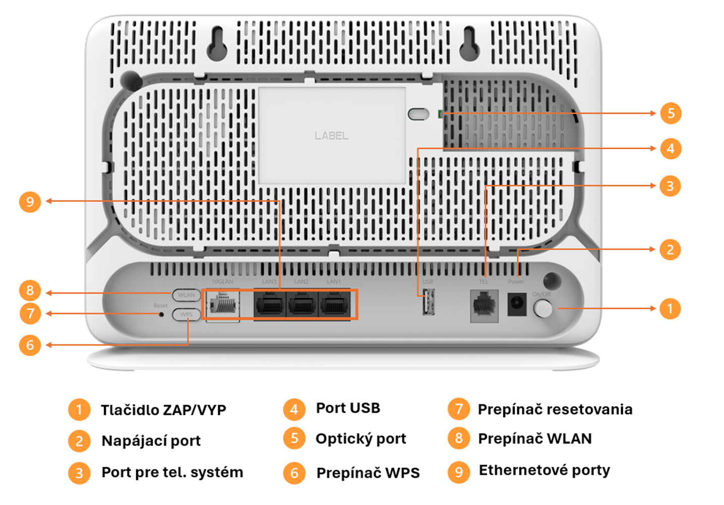 schéma zariadenia Huawei OptiXstar HX8145B7s-6X