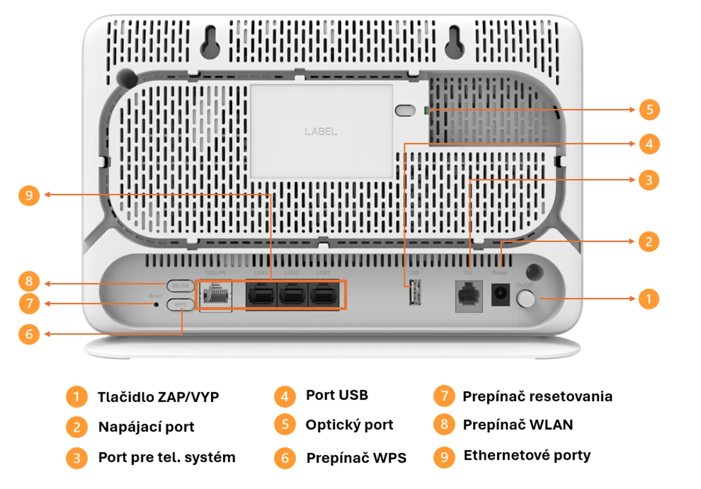 schéma zariadenia Huawei OptiXstar HX8145B7s-6X